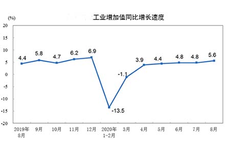 玻璃鋼不倒翁陀螺椅子