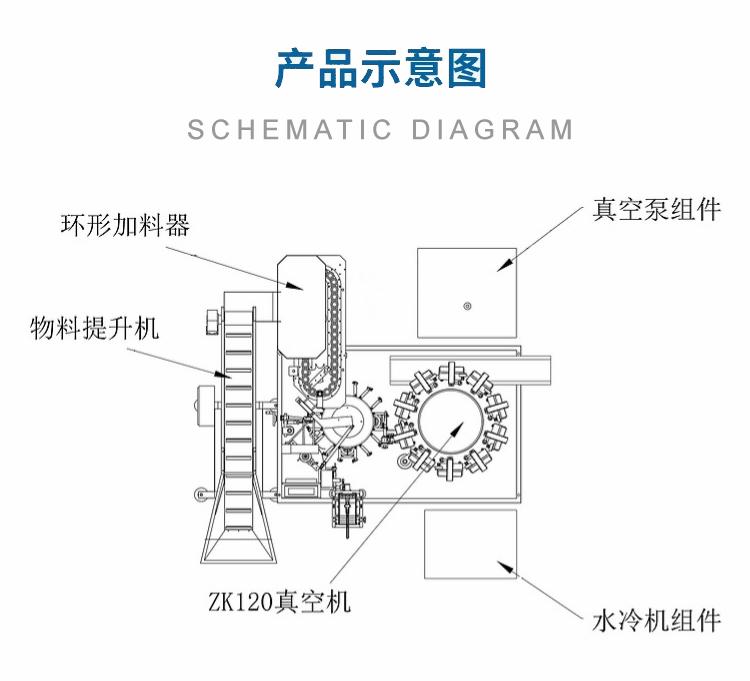 成都商場開業(yè)，擺放的那些玻璃鋼花盆和座椅!