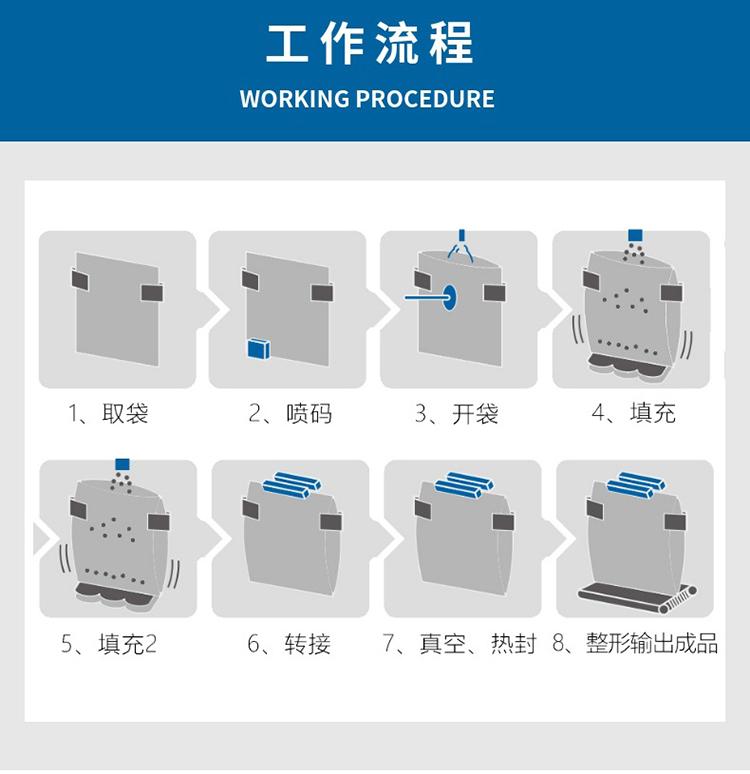 學(xué)校、幼兒園都喜歡擺放的玻璃鋼坐凳!